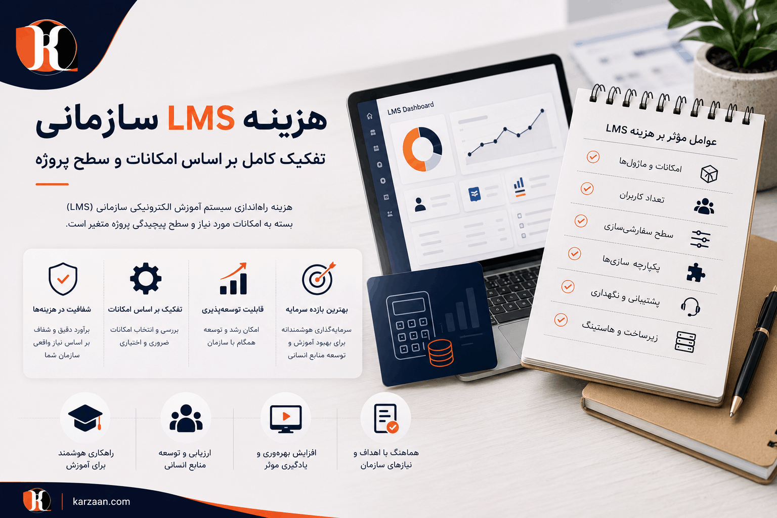 هزینه LMS سازمانی | تفکیک کامل بر اساس امکانات و سطح پروژه