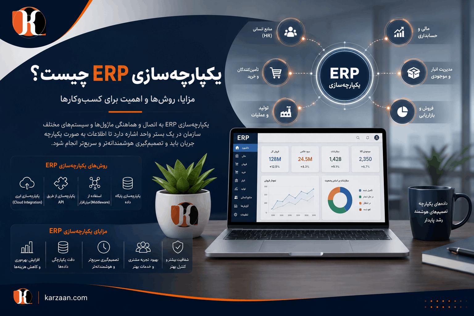 یکپارچه‌سازی ERP چیست؟ مزایا، روش‌ها و اهمیت برای کسب‌وکارها