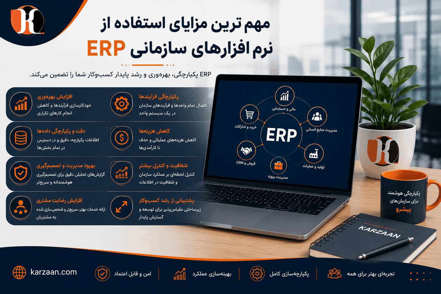 مهم ترین مزایای استفاده از نرم افزارهای سازمانی ERP