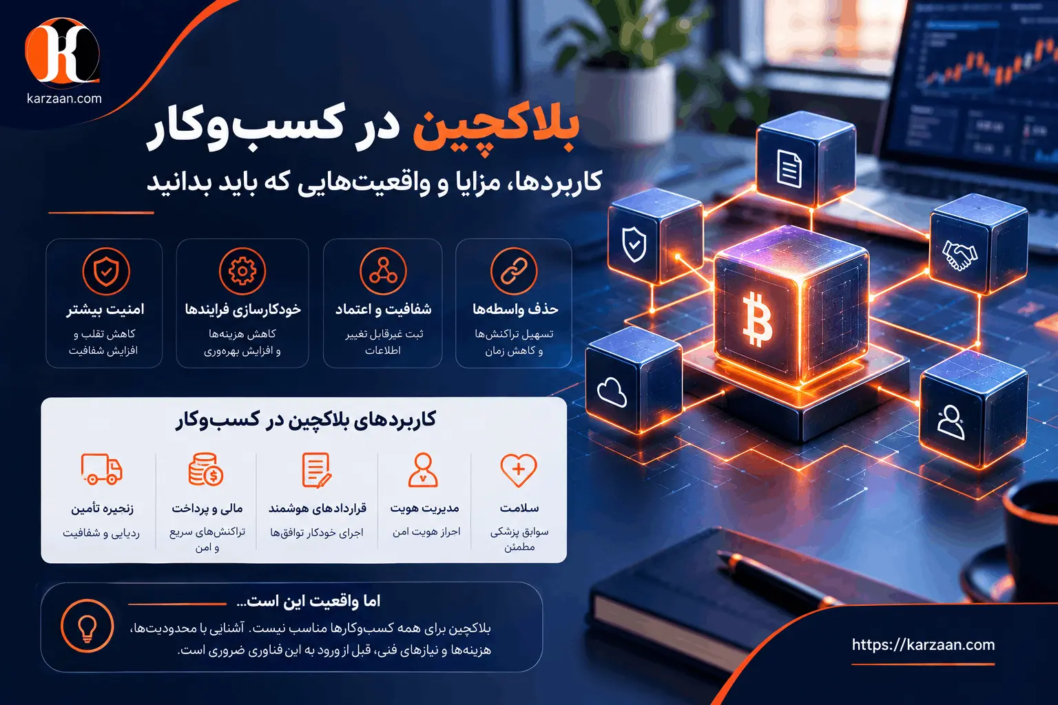 بلاکچین در کسب‌وکار: کاربردها، مزایا و واقعیت‌هایی که باید بدانید