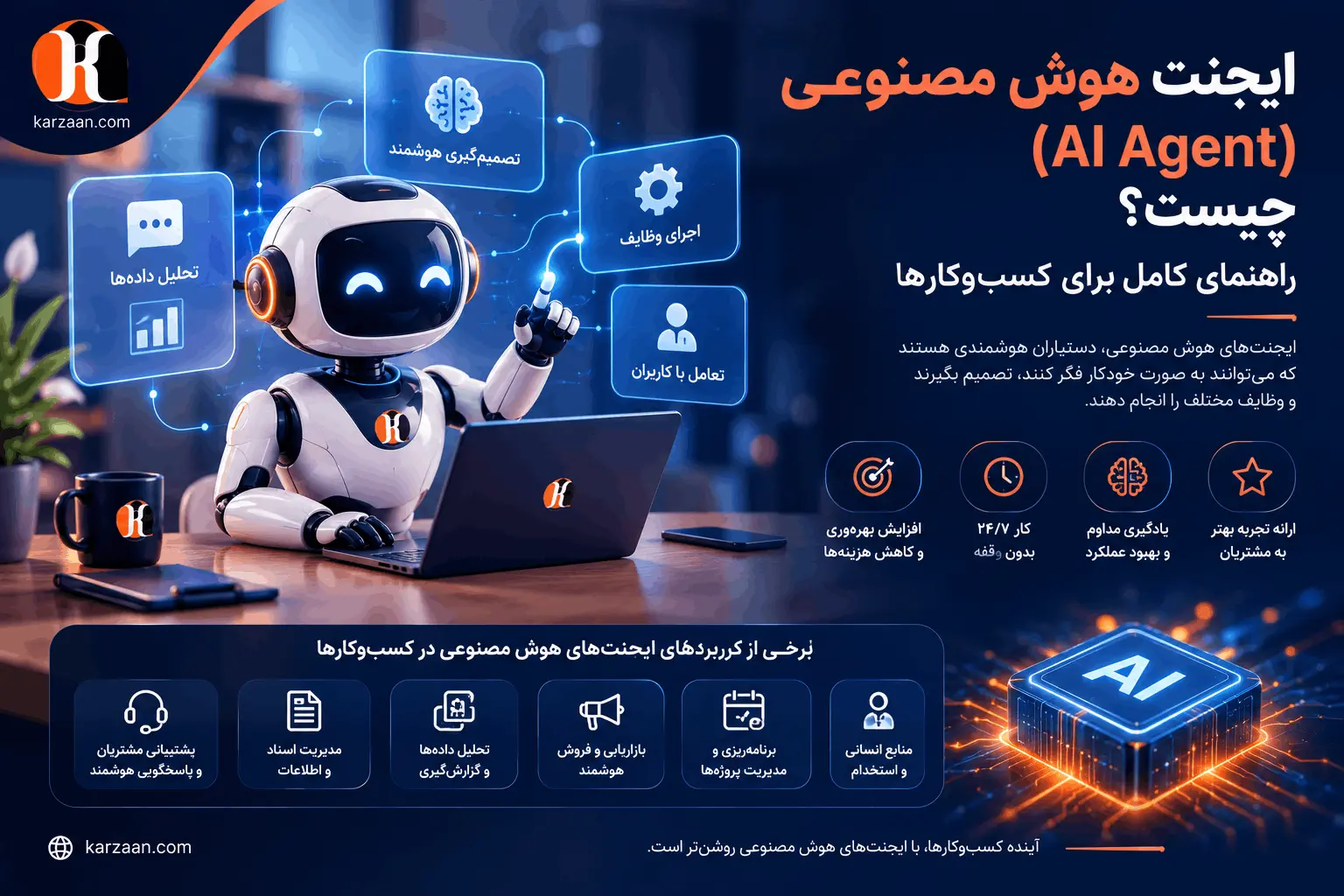 ایجنت هوش مصنوعی (AI Agent) چیست؟ راهنمای کامل برای کسب‌وکارها