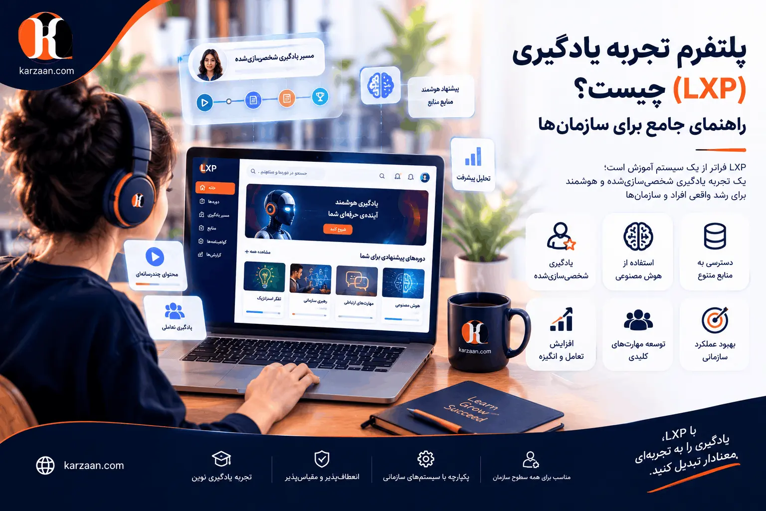 پلتفرم تجربه یادگیری (LXP) چیست؟ | راهنمای جامع برای سازمان‌ها