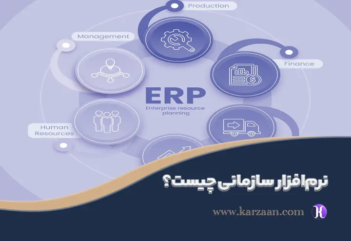 نرم‌افزار سازمانی چیست؟ راهکارهای بهینه برای کسب‌وکار