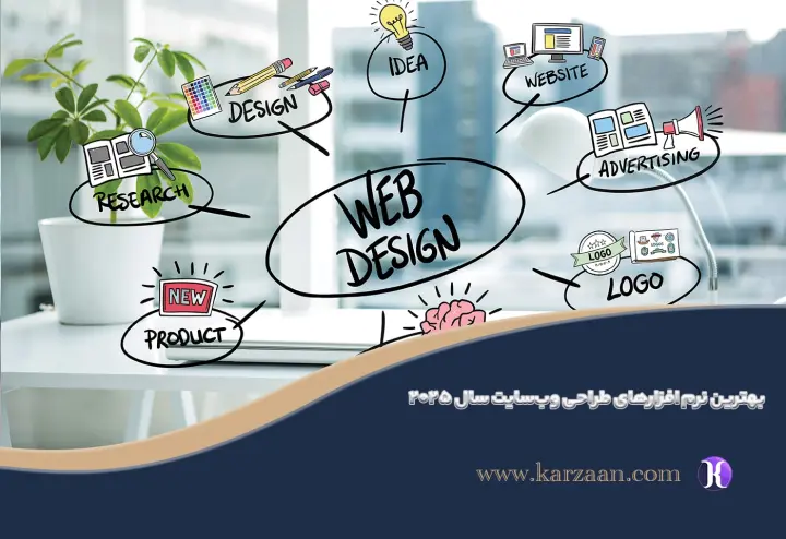 بهترین نرم‌ افزارهای طراحی وب‌سایت برای سال 2025