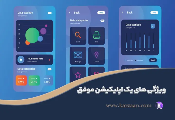طراحی اپلیکیشن چیست | ویژگی یه اپلیکیشن موفق