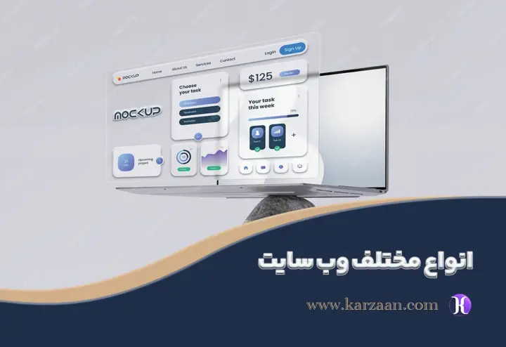 انواع مختلف وب‌سایت‌ | کدام نوع سایت برای شما سودآورترین است؟!
