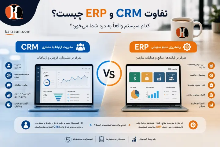تفاوت CRM و ERP چیست؟ | راهنمای کامل انتخاب برای کسب‌وکار