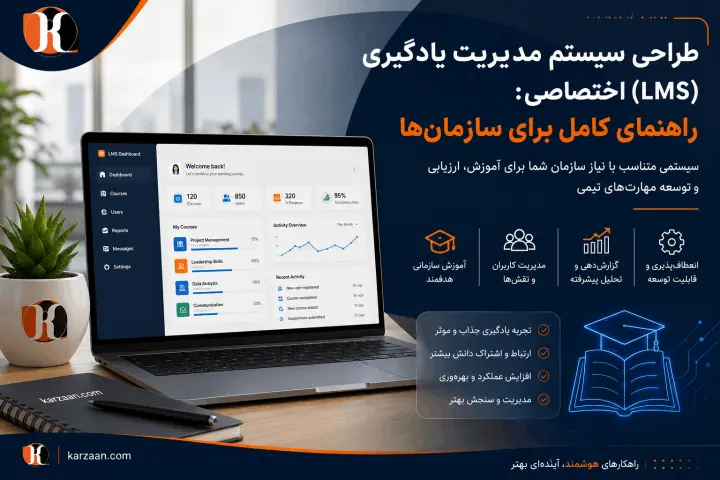 طراحی سیستم مدیریت یادگیری (LMS) اختصاصی: راهنمای کامل برای سازمان‌ها