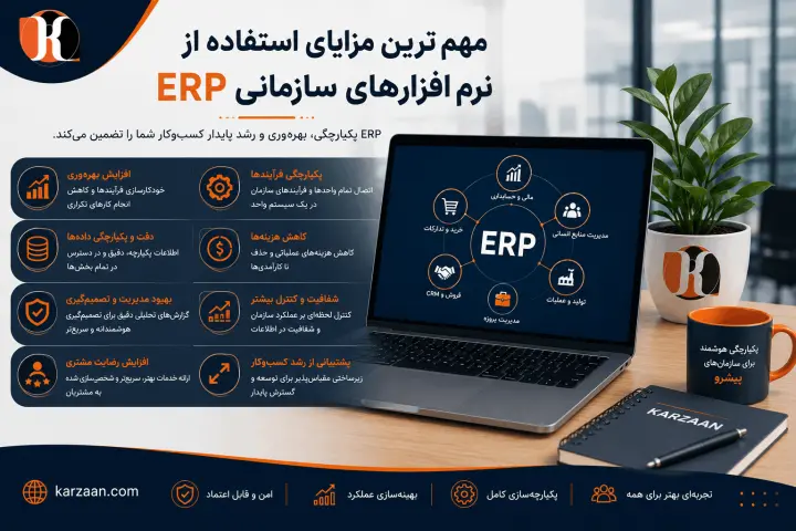 مهم ترین مزایای استفاده از نرم افزارهای سازمانی ERP