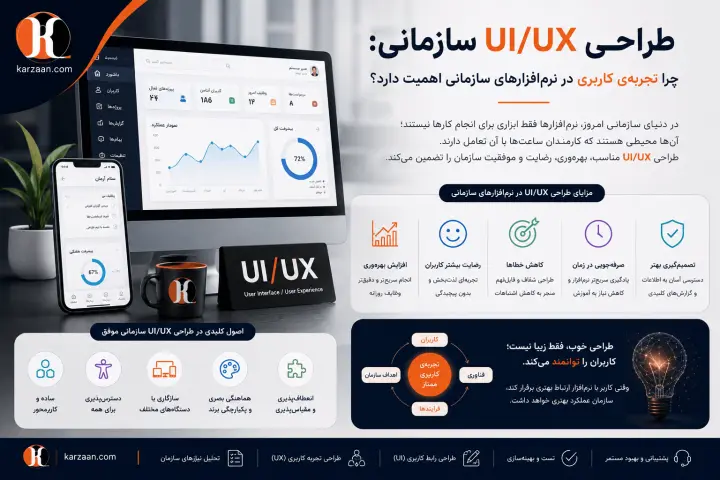 طراحی UI/UX سازمانی | چرا تجربه‌ی کاربری در نرم‌افزارهای سازمانی حیاتی است؟
