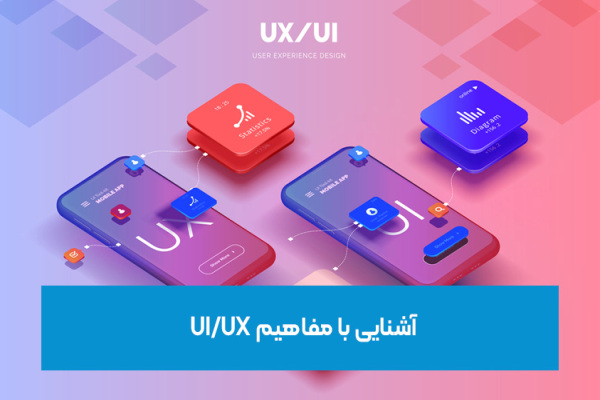 Ui ux چیست